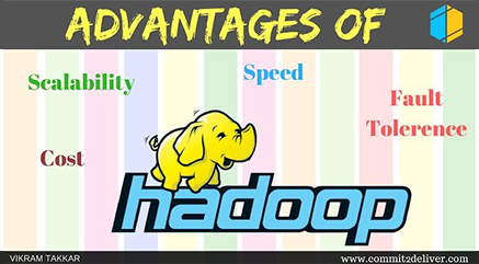 Advantages of Hadoop